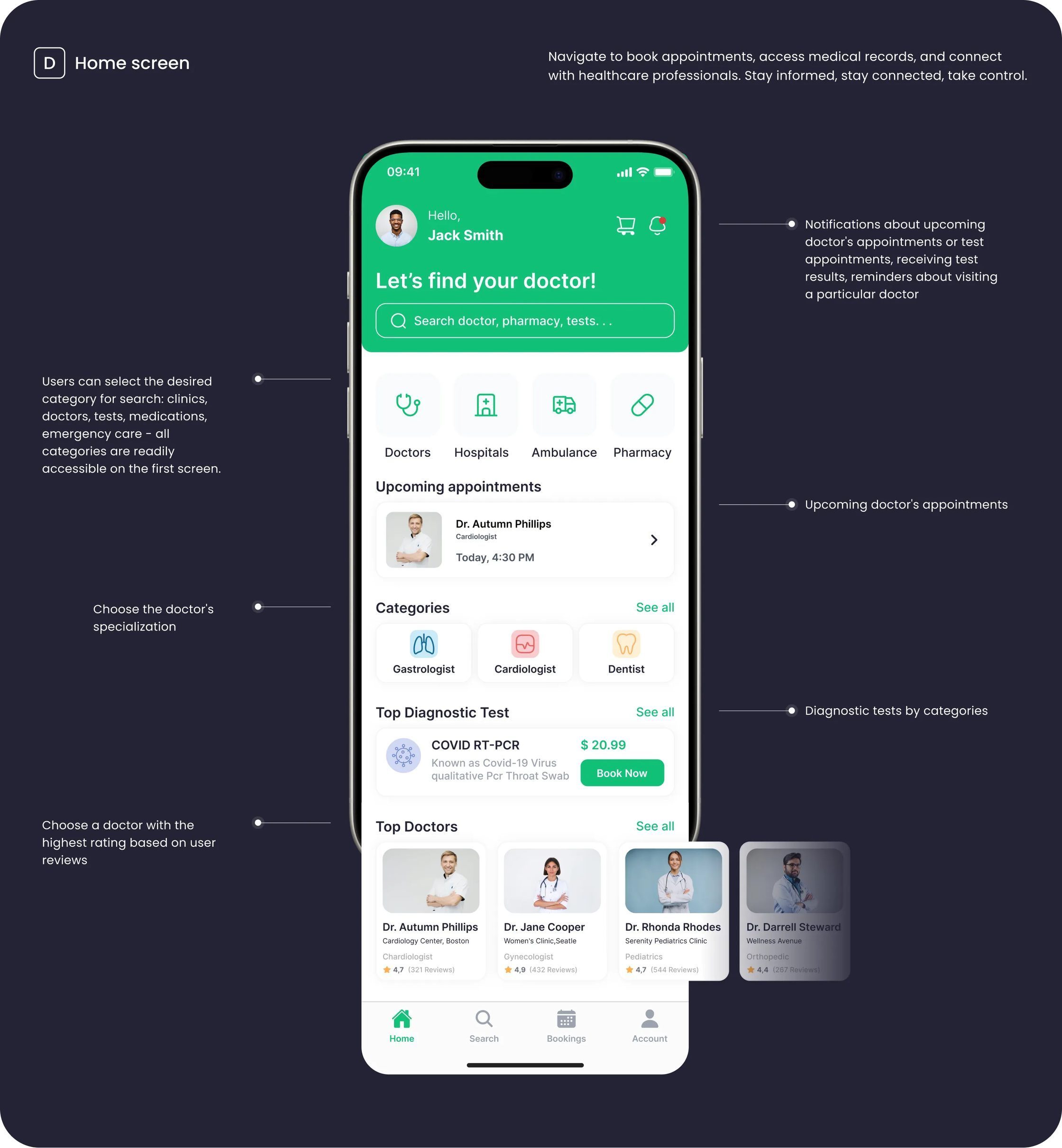 Medinect - Telemedicine mobile app